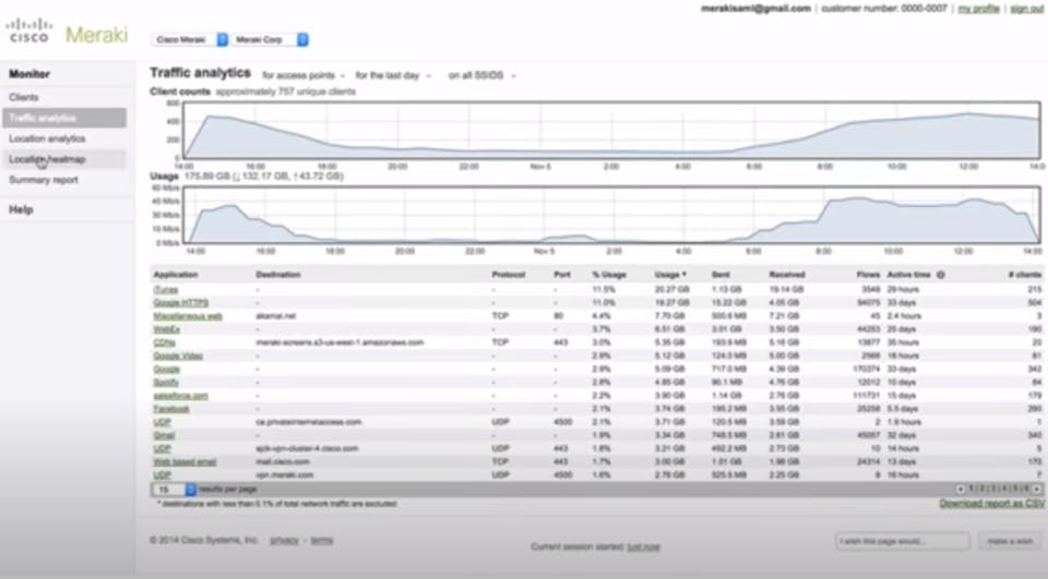 Cisco Meraki Screenshot 5