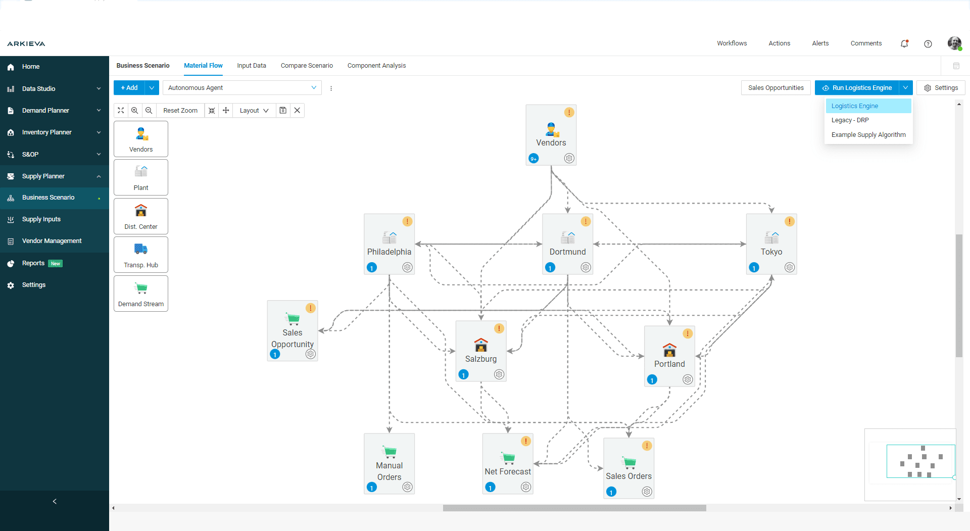 Arkieva Scheduler Screenshot 2