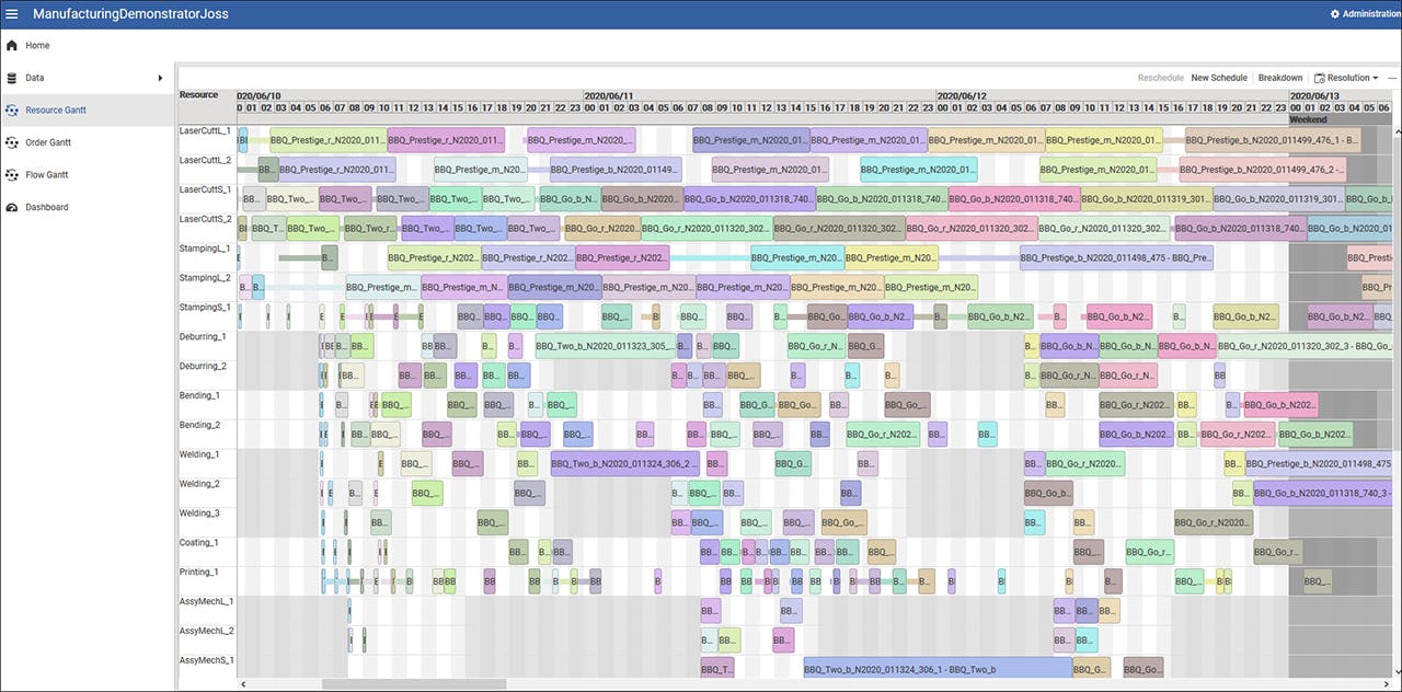 APS - Detailed Scheduling Screenshot 2