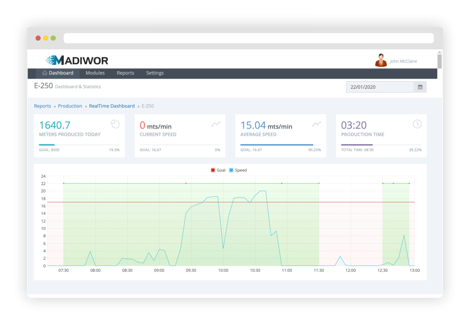 Madiwor Screenshot 1