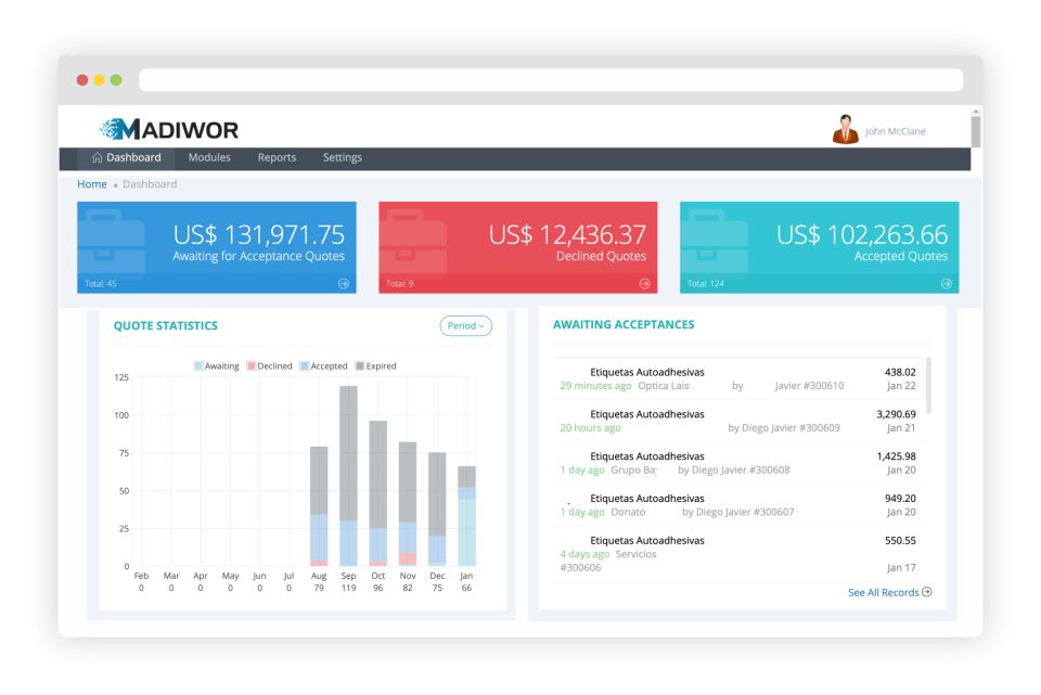 Madiwor Screenshot 5