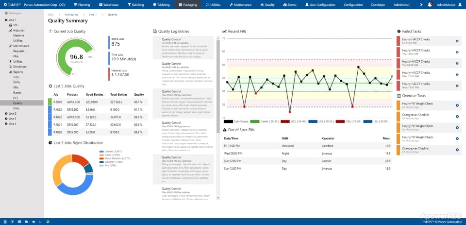 TrakSYS Screenshot 1
