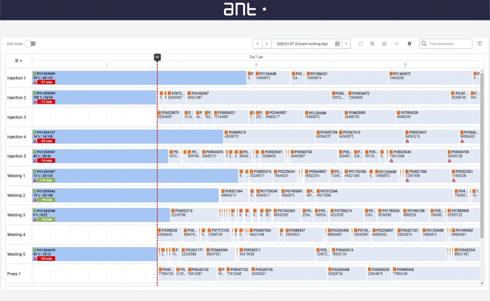 Advanced Planning and Scheduling (APS) Screenshot 1