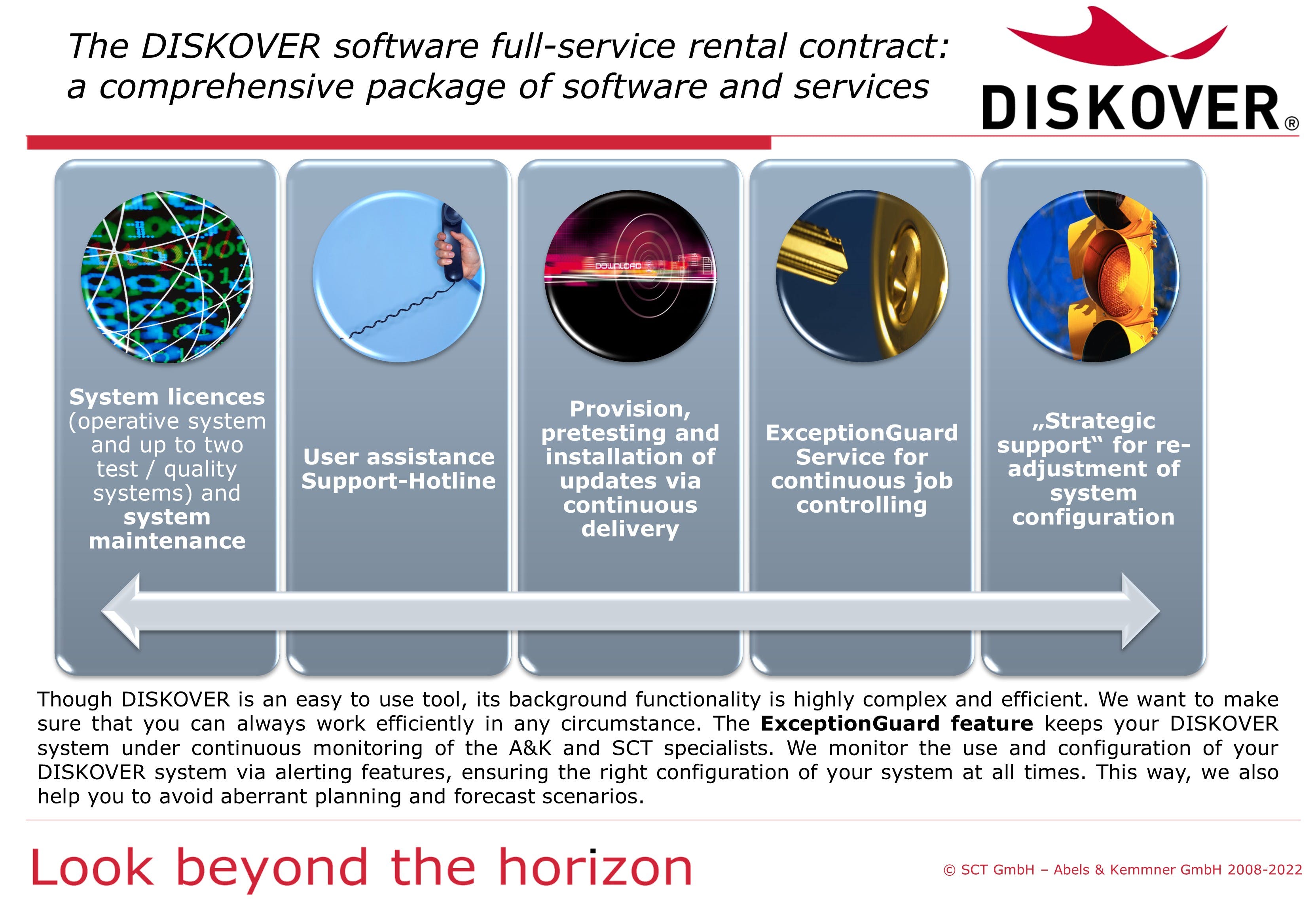 DISKOVER Screenshot 2