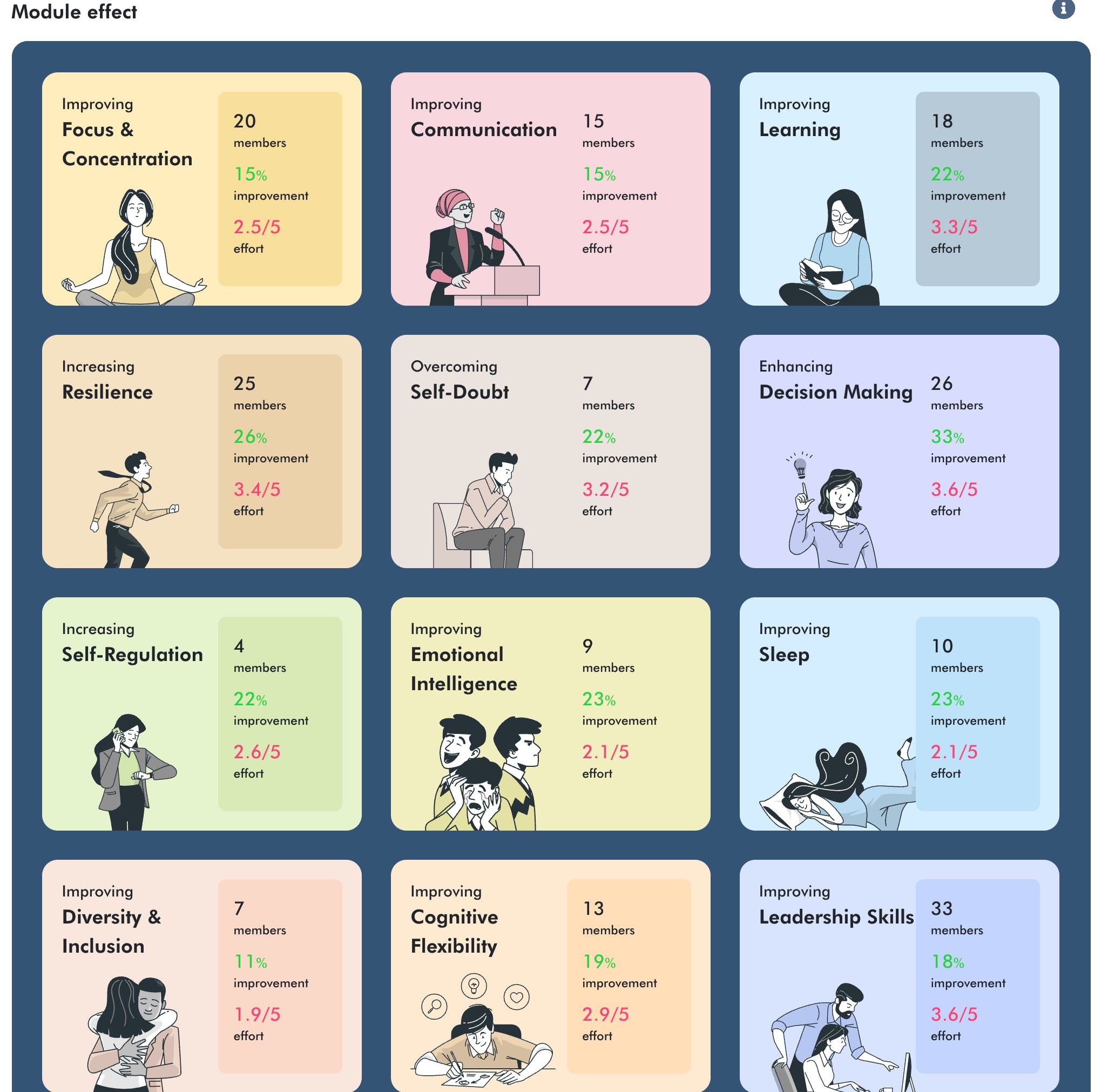 PsychologyCompass Screenshot 2