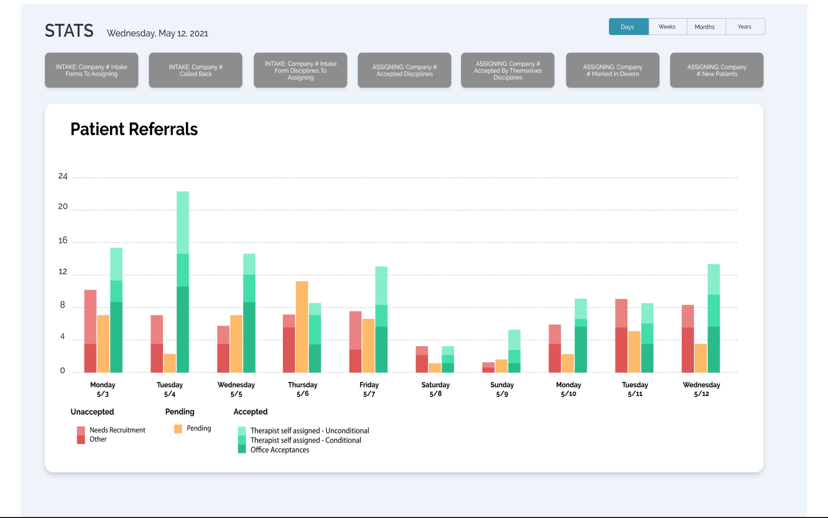 cliniCONNECTS Screenshot 4