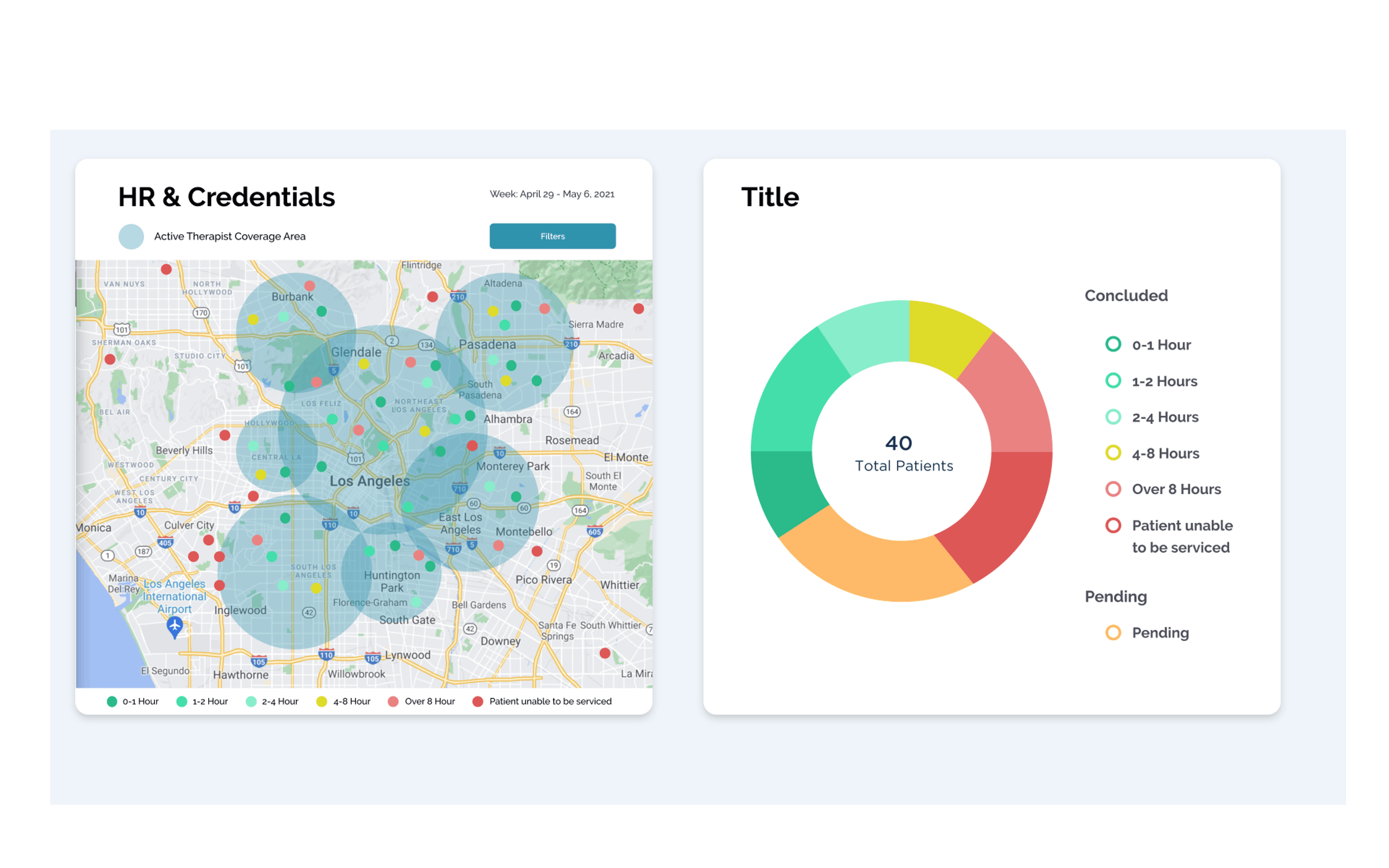 cliniCONNECTS Screenshot 5
