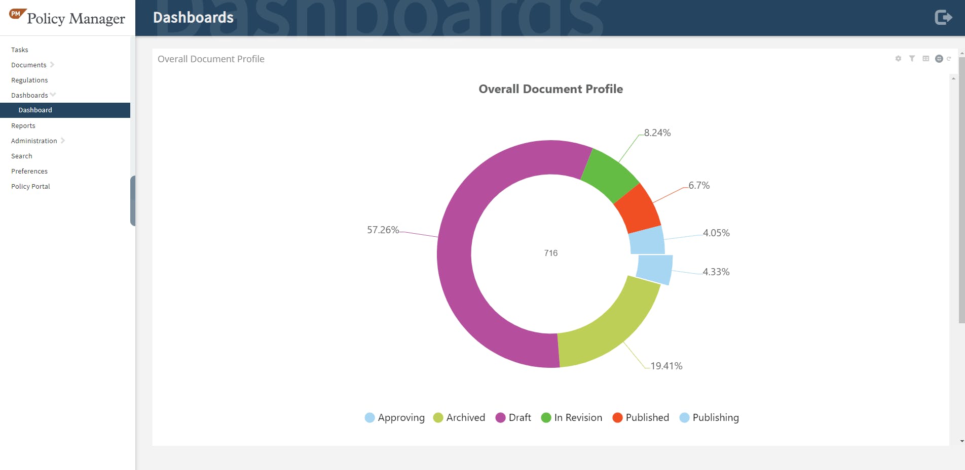 Policy Manager Screenshot 1