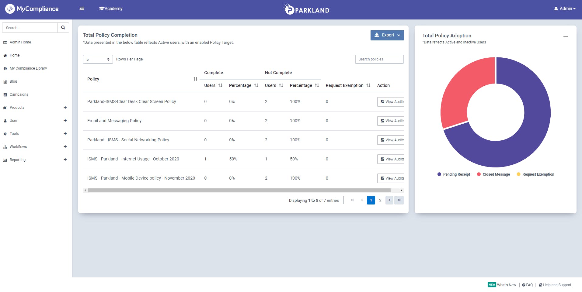 MetaCompliance Screenshot 3