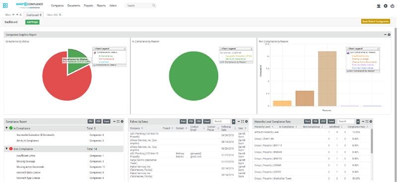 SmartCompliance  Screenshot 1