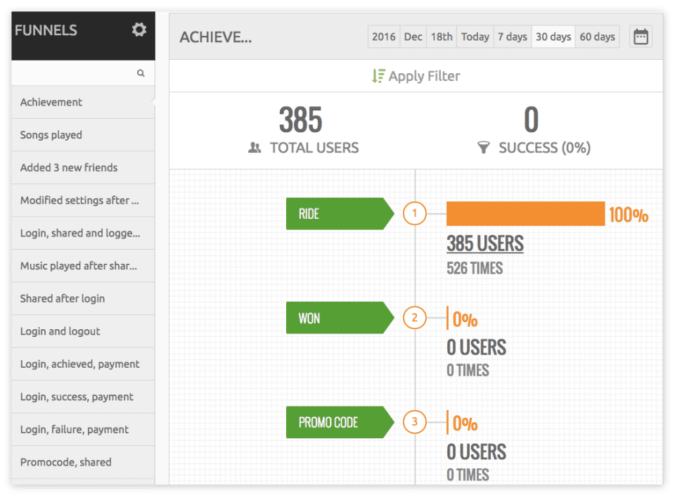 Countly Screenshot 2