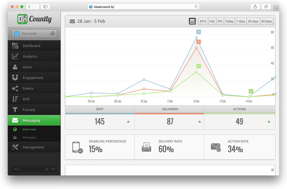 Countly Screenshot 6
