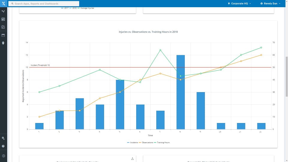 Incident Management Software Screenshot 3