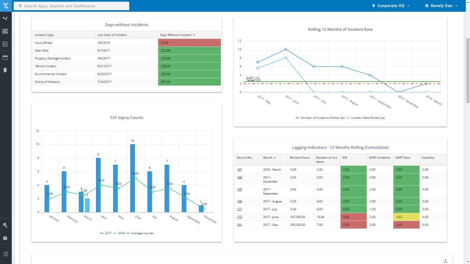 Incident Management Software Screenshot 4