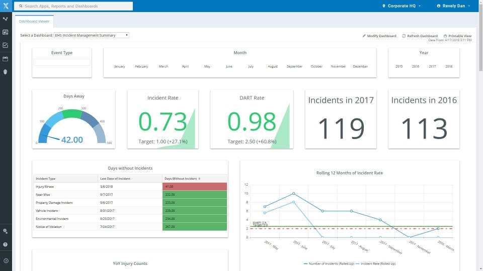 Incident Management Software Screenshot 5
