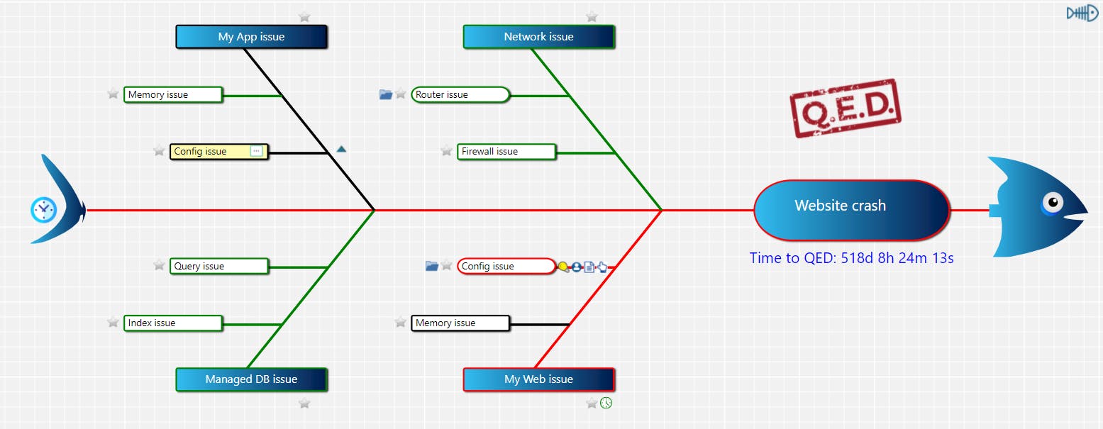 smartQED Screenshot 2