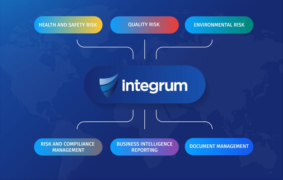 Integrum Screenshot 4