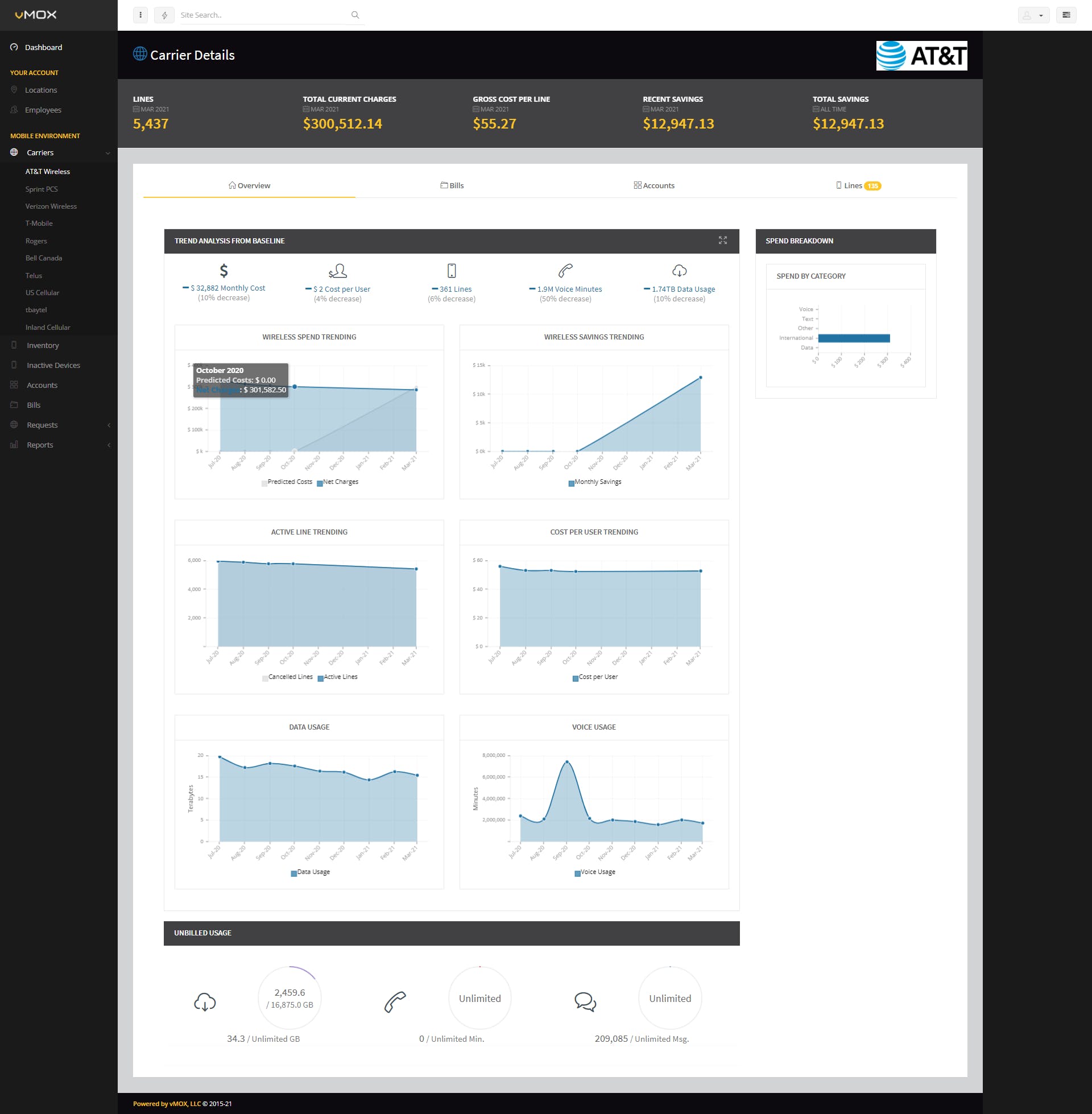 vMOX Screenshot 1