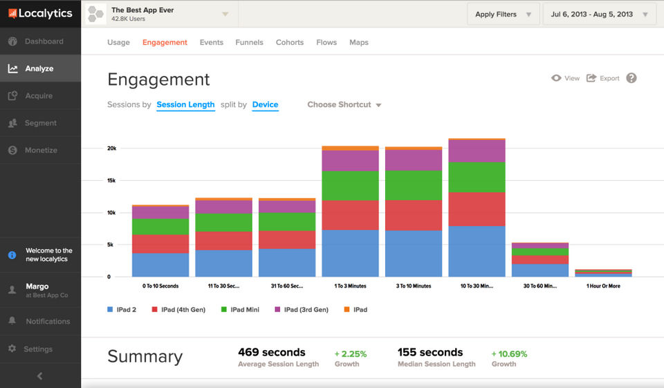 Localytics Screenshot 6