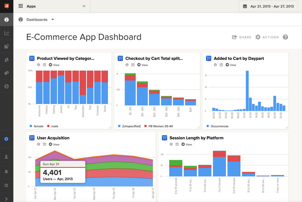 Localytics Screenshot 7