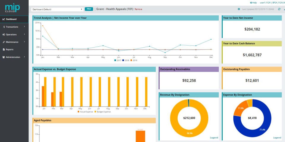 MIP Fund Accounting Screenshot 1