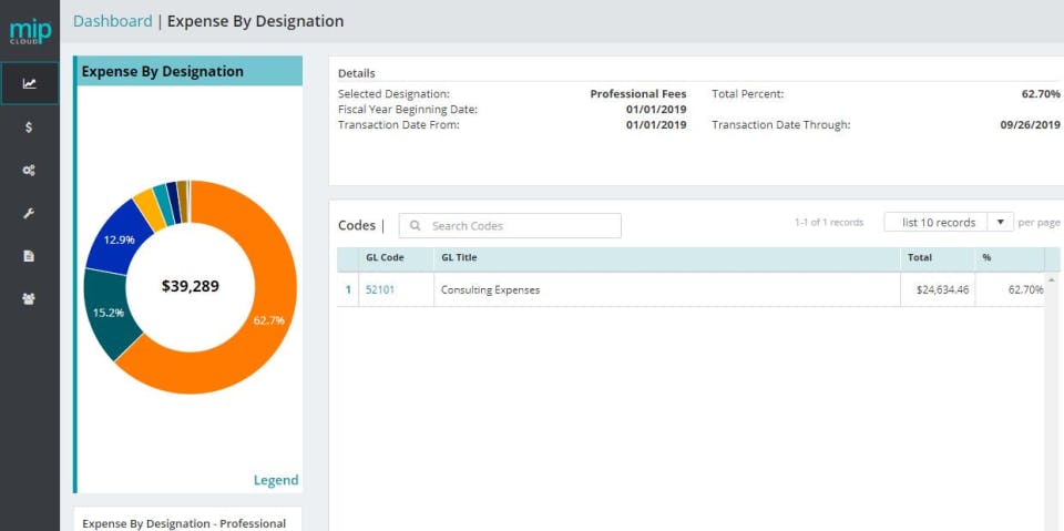 MIP Fund Accounting Screenshot 2