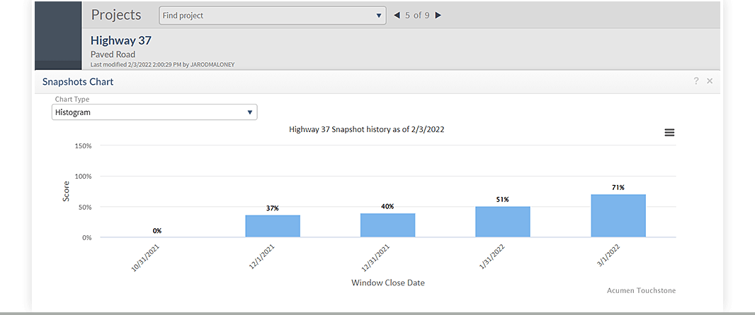 Deltek Acumen Touchstone Screenshot 3