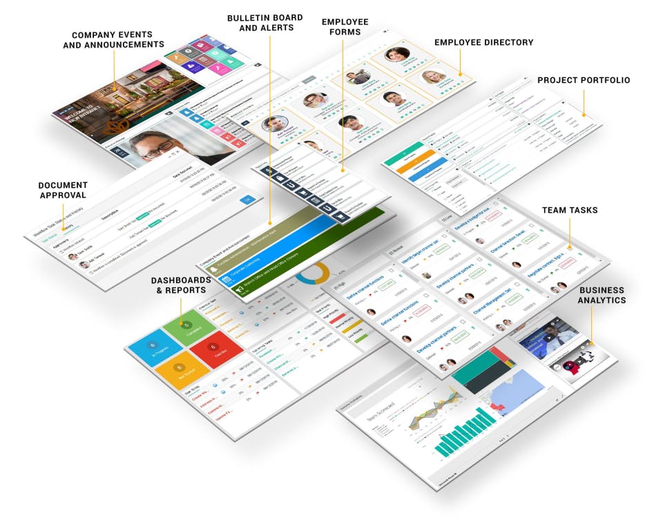BizPortals 365 Screenshot 1