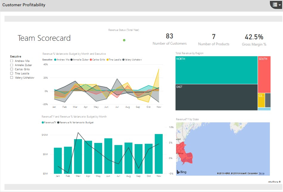 BizPortals 365 Screenshot 4