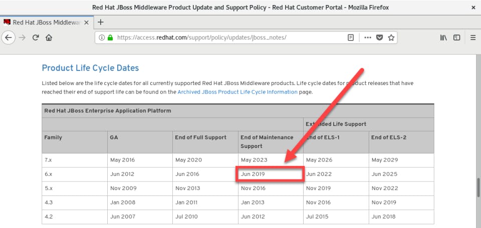 JBoss EAP Screenshot 2