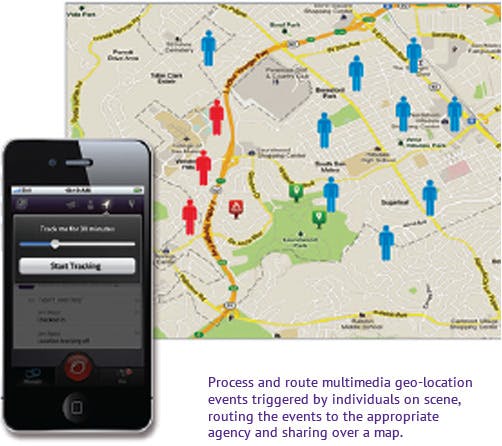 AtHoc Suite Screenshot 2