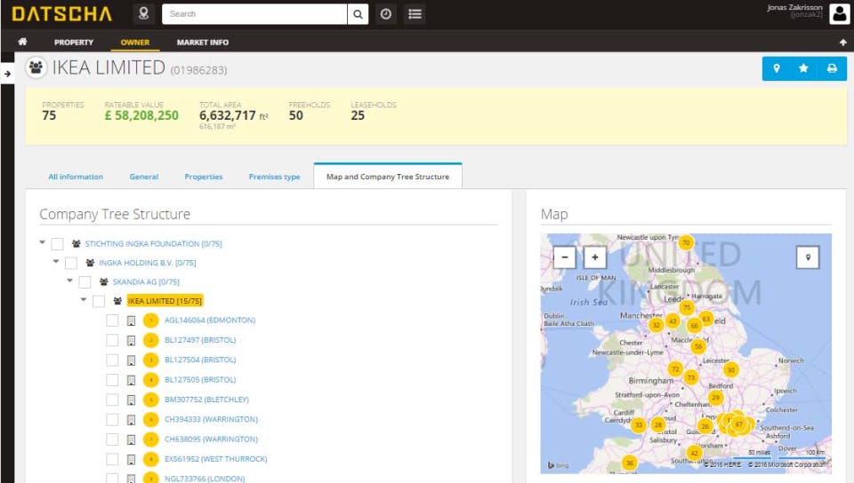 Datscha Screenshot 2