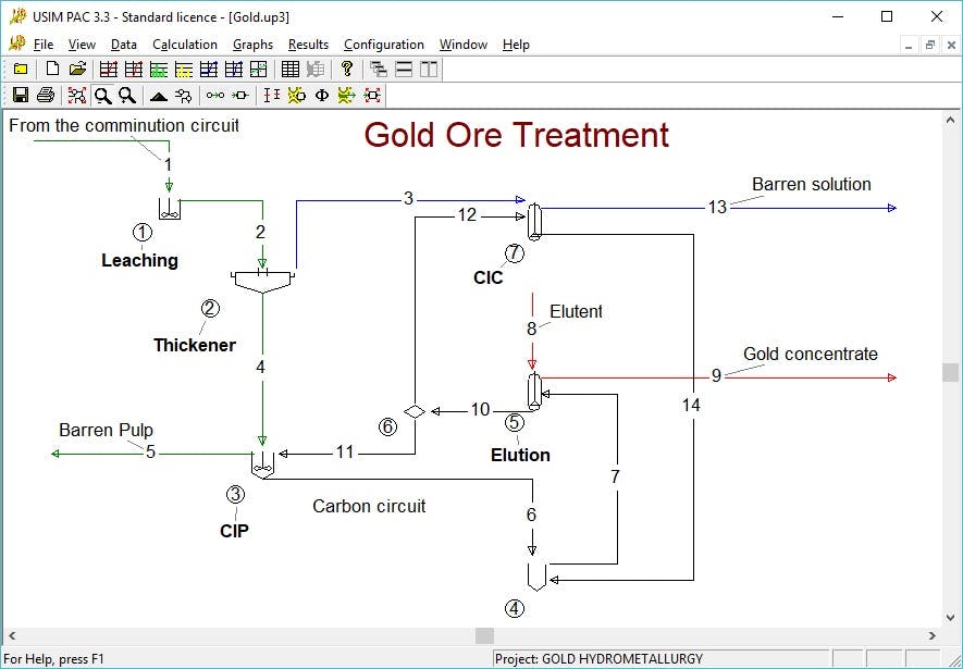 USIM PAC Screenshot 2