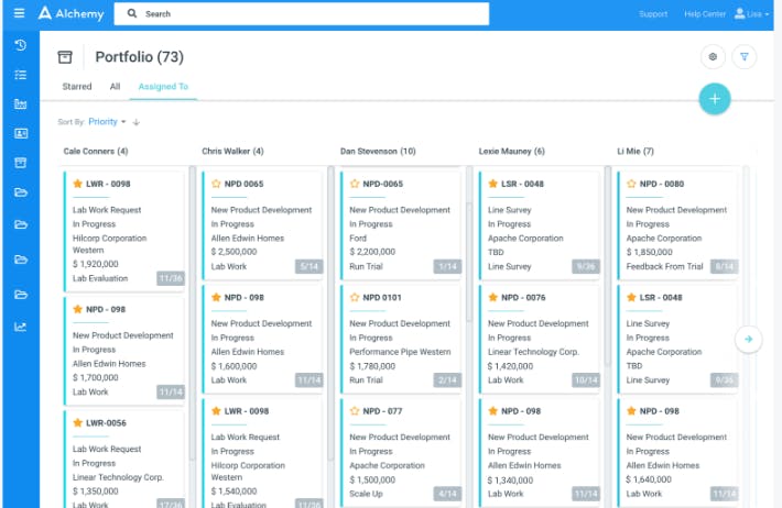 Alchemy Cloud Screenshot 2