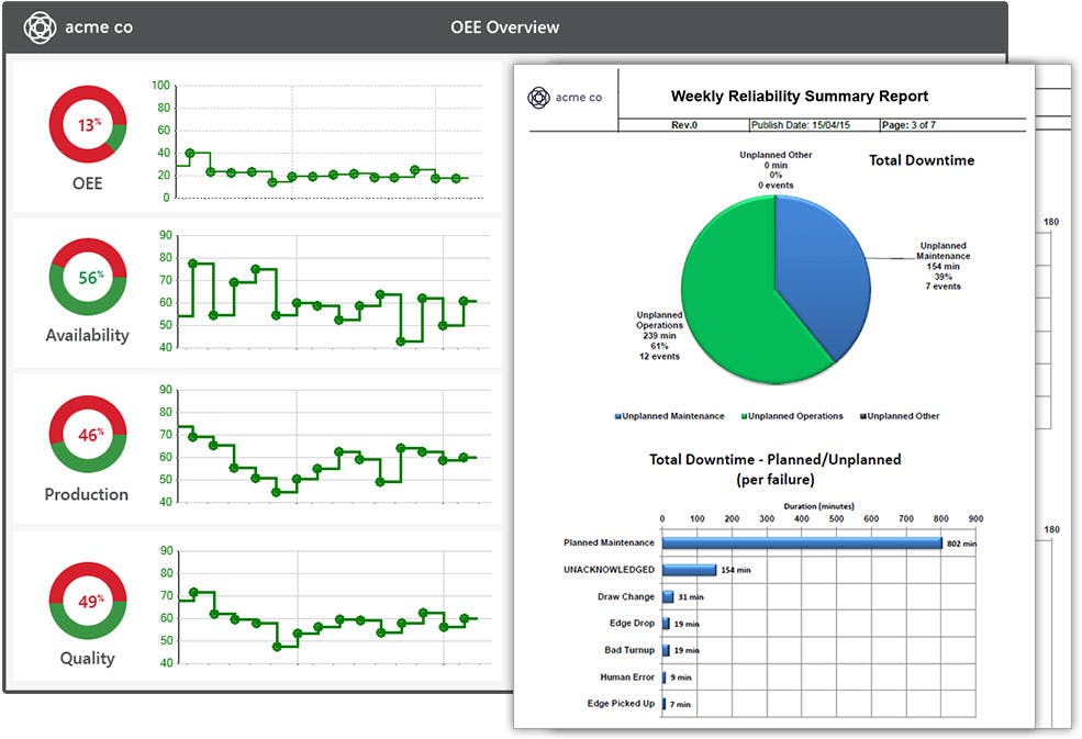 dataPARC Screenshot 4