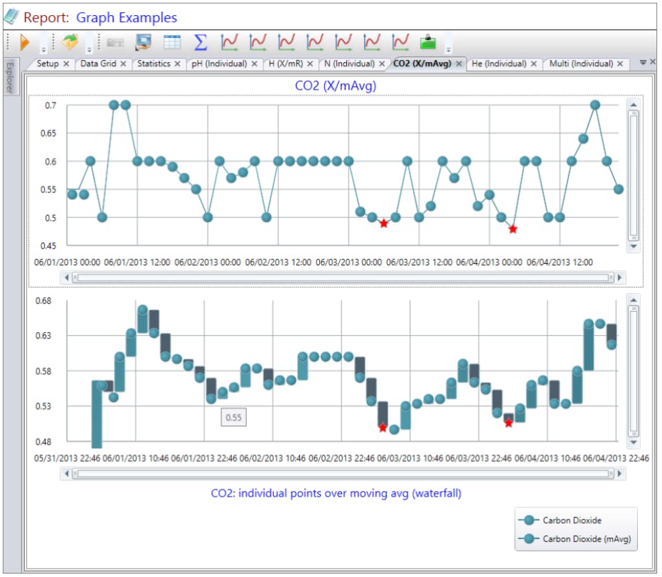 LabSoft LIMS Screenshot 4