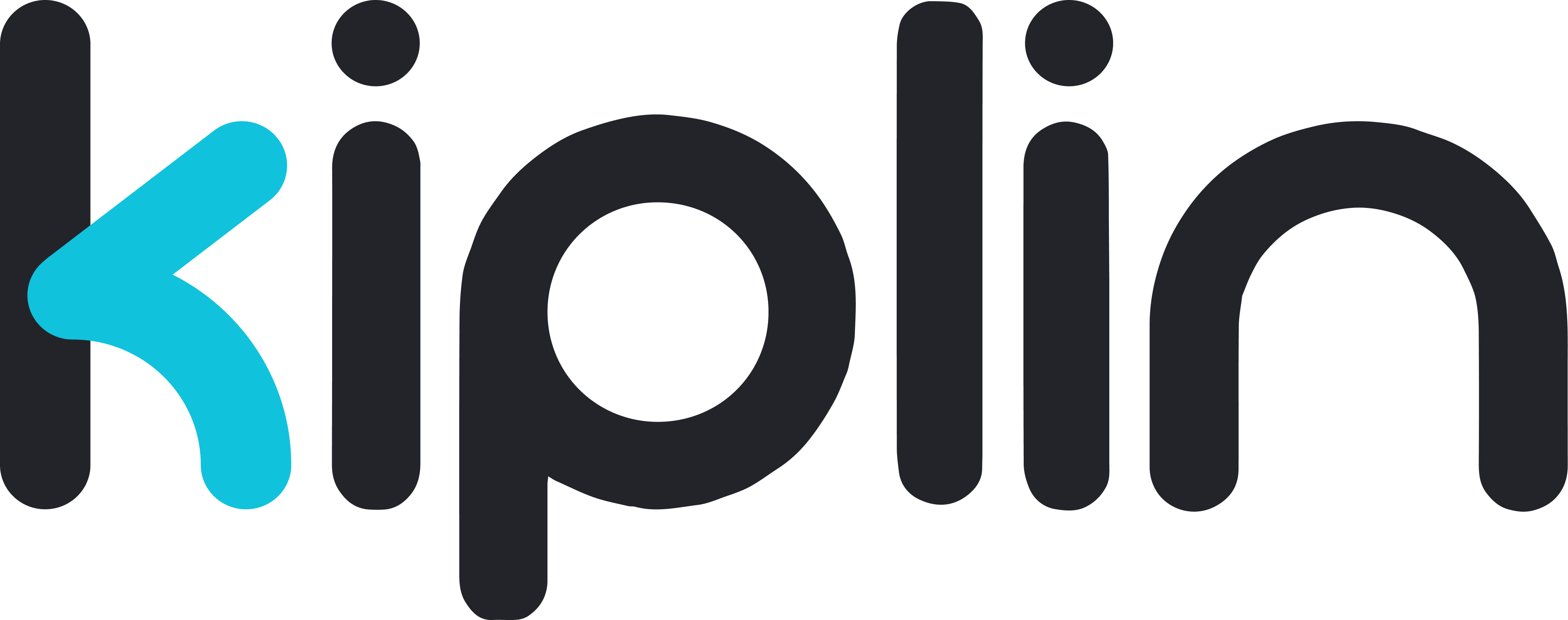 Kiplin