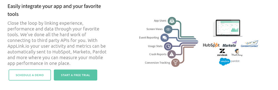AppLink.io Screenshot 2