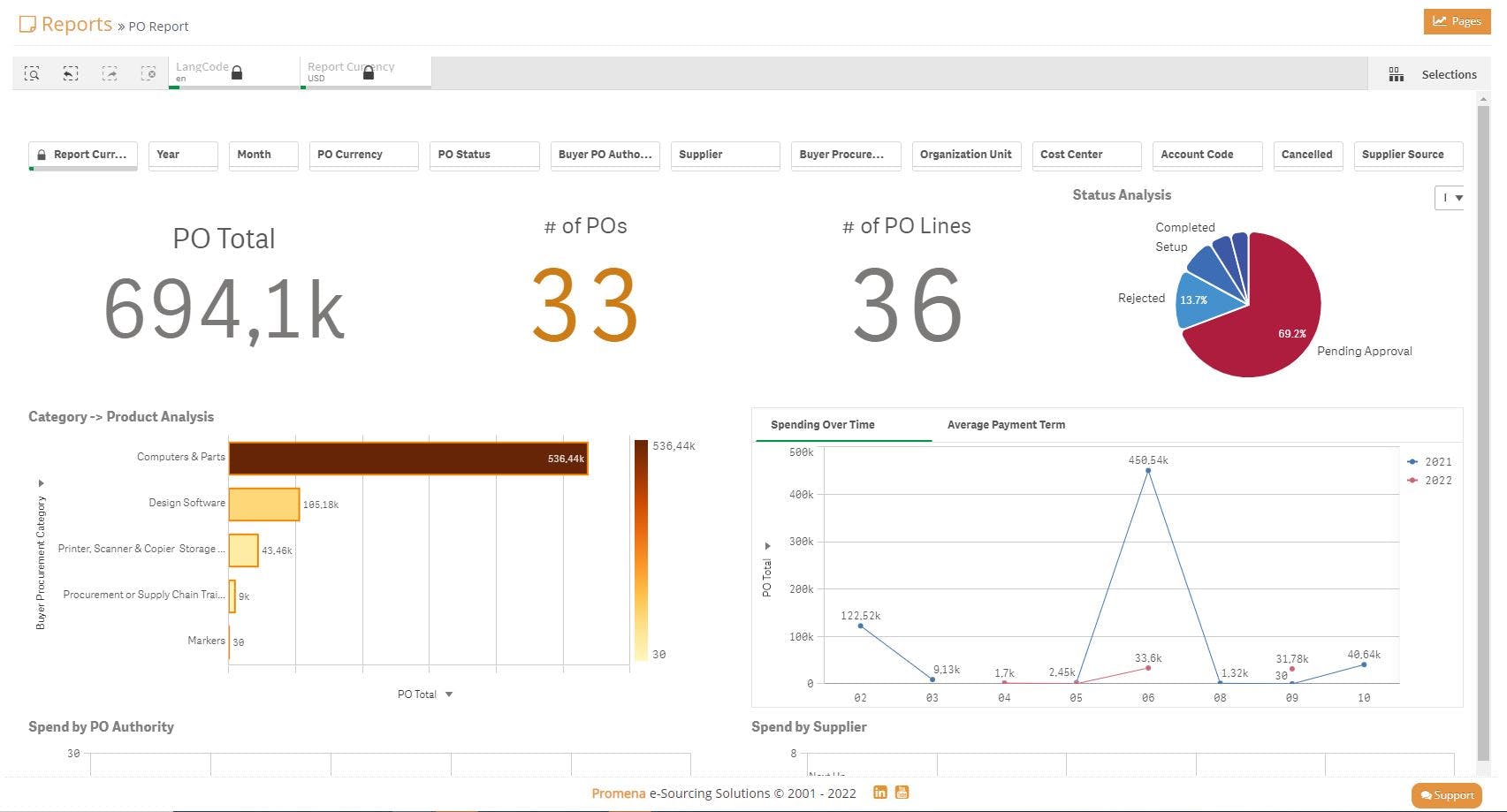 Promena Screenshot 5