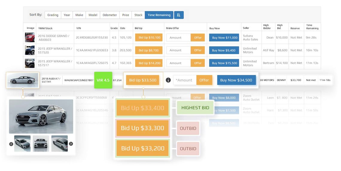 Auction Streaming Screenshot 2