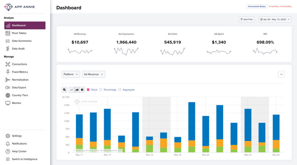 App Annie Intelligence Screenshot 4