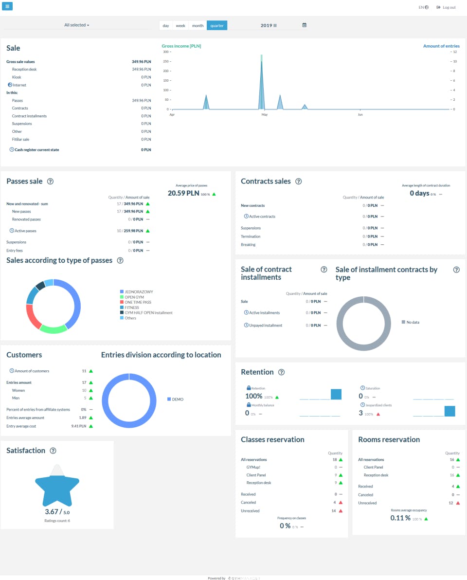 GymManager  Screenshot 3