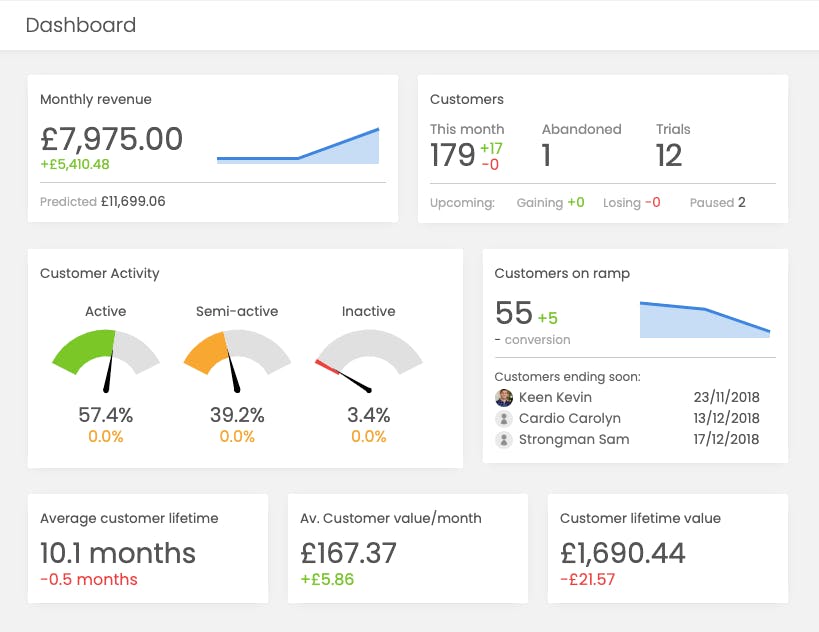 WodBoard Screenshot 2