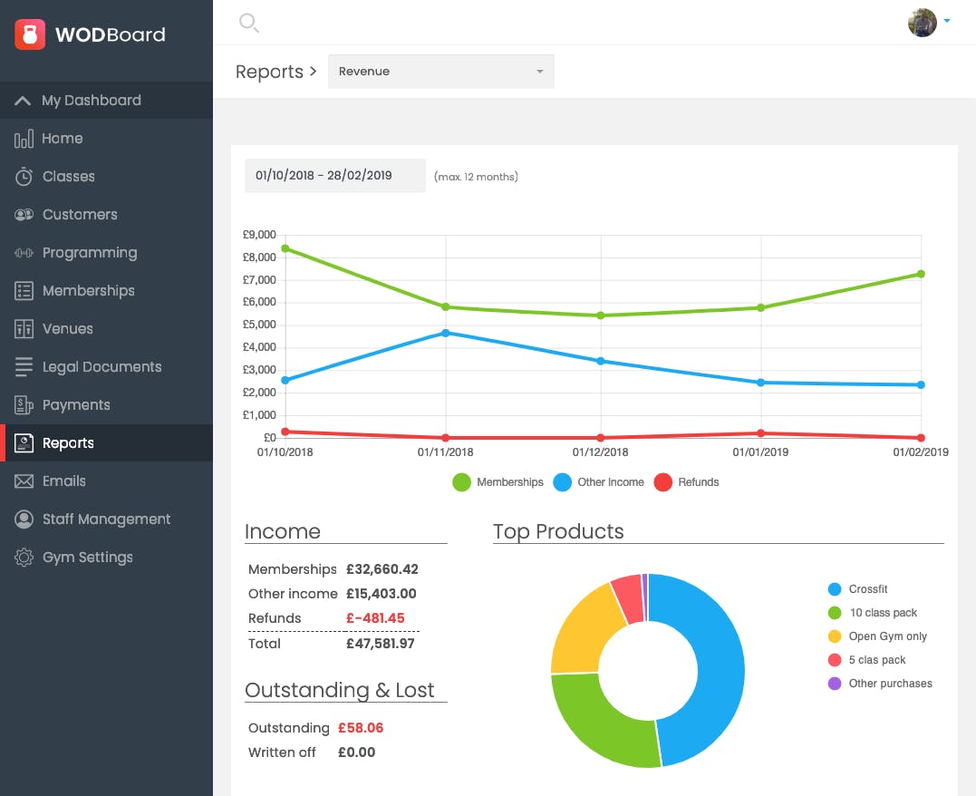 WodBoard Screenshot 4