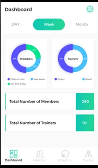 GYM O-Clock Screenshot 1
