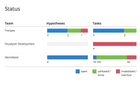 Visualyzer Screenshot 3