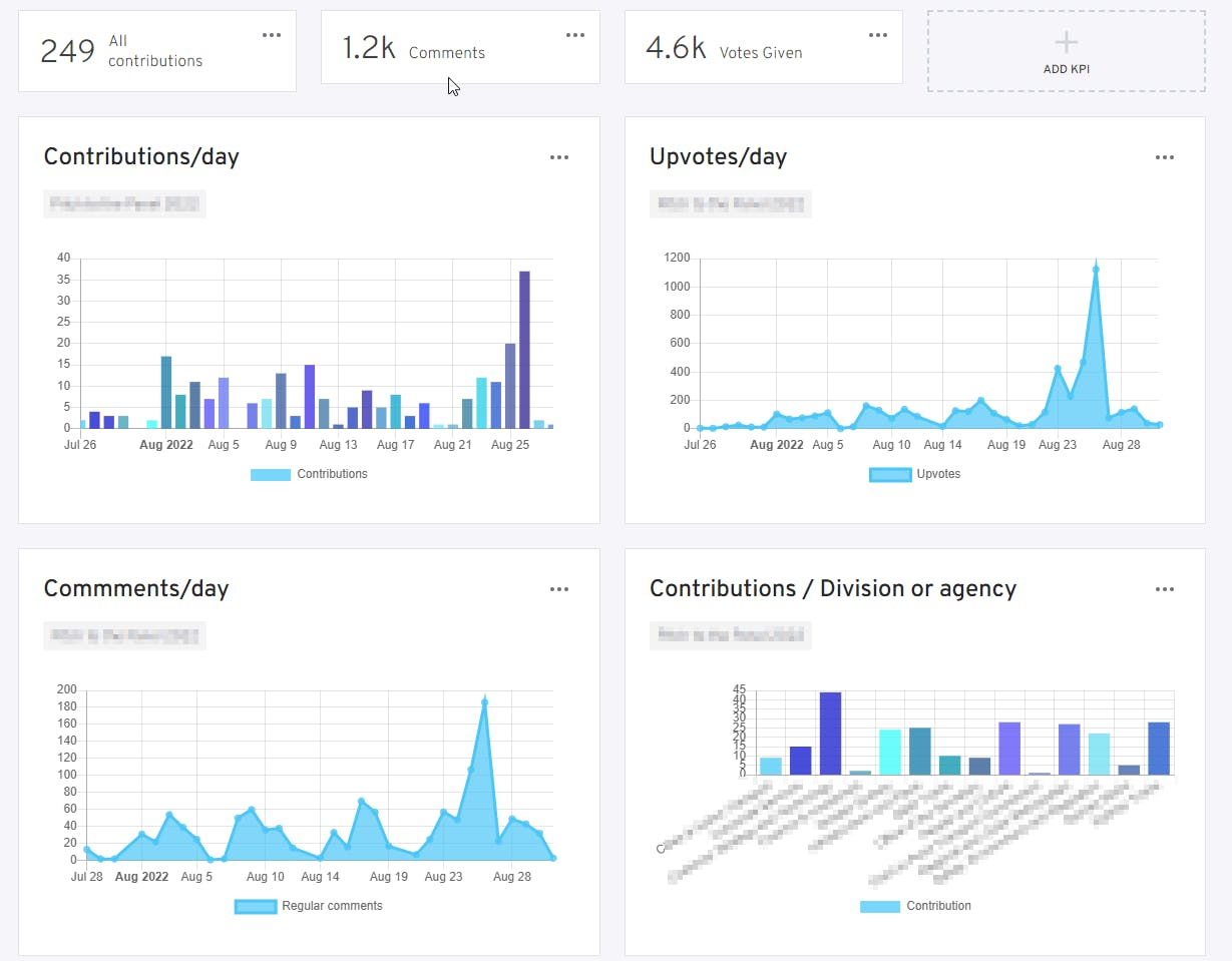 CogniStreamer Screenshot 5