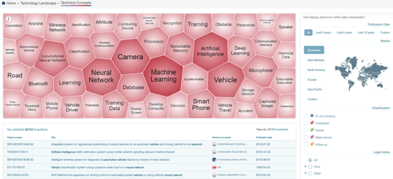 Innosabi Insight Screenshot 2