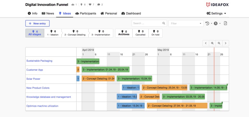 IDEAFOX Screenshot 1