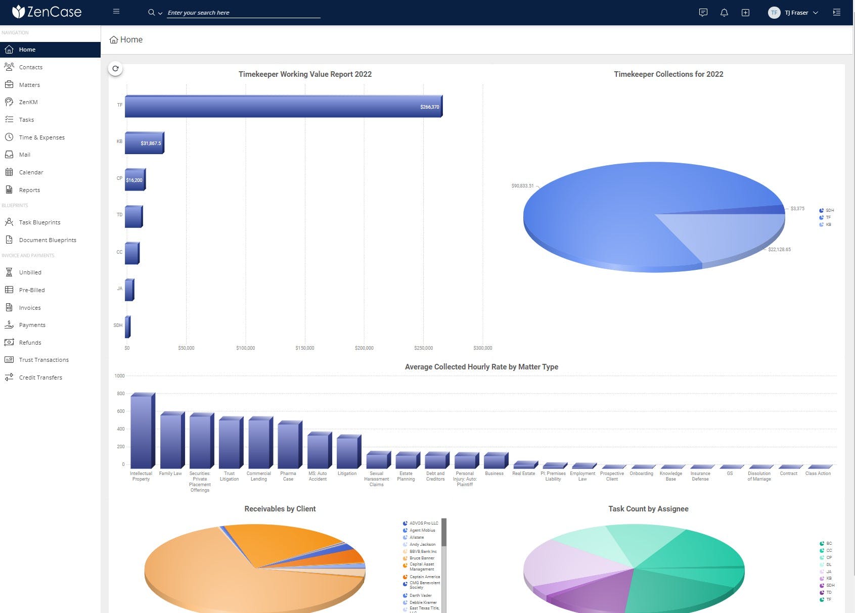 ZenCase Screenshot 1